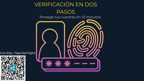 Guía paso a paso: Activa la autenticación en dos pasos (2FA) en tus cuentas críticas